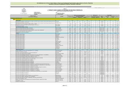 Con fundamento en el Articulo 47 Ultimo Párrafo y 48 de la ley de Coordinación Fiscal Se Informa sobre el Ejercicio, Destino y Resultados obtenidos con Recursos Presupuestarios Federales Transferidos al Municipio. Info