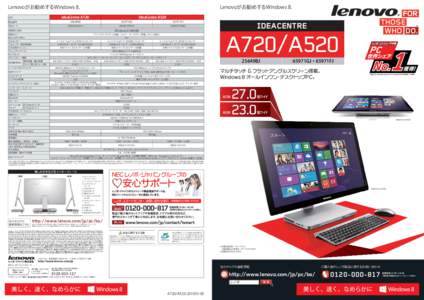 Lenovoがお勧めするWindows 8.  Lenovoがお勧めするWindows 8. IdeaCentre A720