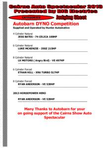 CATEGORIES  Autobarn DYNO Competition Supplied and Operated by Hunter Automotive  4 Cylinder Natural
