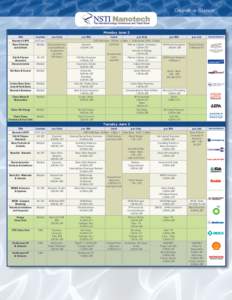 Day-at-a-Glance  Monday June 2 Title Nanotech EXPO Nano Particles