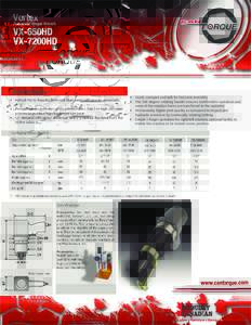 Vortex Pneumatic Torque Wrench Advantages Adva v ntages