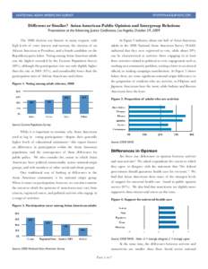 NATIONAL ASIAN AMERICAN SURVEY  www.naasurvey.com Different or Similar? Asian American Public Opinion and Intergroup Relations Presentation at the Advancing Justice Conference, Los Angeles, October 29, 2009