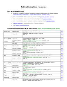 Publication culture resources CRA & related sources  WOWCS’08 Workshop on Organizing Workshops, Conferences, and Symposia for Computer Systems agenda with slides scribe’s notes program chair’s summary literature