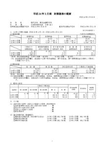 平成 24 年 3 月期 財務諸表の概要 平成 24 年 5 月 25 日 会 社 名 株式会社 東京金融取引所