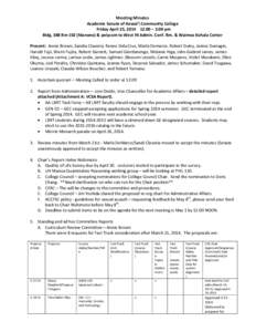 Meeting Minutes Academic Senate of Hawai’i Community College Friday April 25, [removed]:00 – 2:00 pm Bldg. 388 Rm 102 (Manono) & polycom to West HI Admin. Conf. Rm. & Waimea Kohala Center Present: Annie Brown, Sandra C