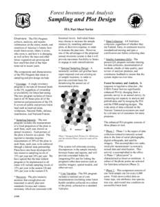 Forest Inventory and Analysis  Sampling and Plot Design FIA Fact Sheet Series Overview. The FIA Program collects, analyzes, and reports