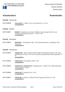 Regierungsbezirk Oberpfalz Amberg-Sulzbach Schnaittenbach