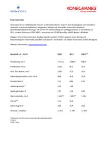 Konecranes Abp Konecranes är en världsledande koncern av lyftverksamheter, med ett brett kundregister som innefattar verkstads- och processindustrier, skeppsvarv, hamnar och terminaler. Konecranes levererar produktivit