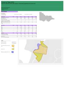 Towns in Time 2011 Timeseries data from[removed]Censuses - Enumerated population from Census 2011 Town classification: Small