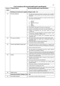 Microsoft Word - Green Specification_103 Products_ English__27.6.2012_.doc