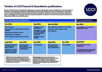 Cheltenham / Higher education in the United Kingdom / UCAS / Management accounting / Public key certificate / Yangon Institute of Economics / London Chamber of Commerce & Industry / Accountancy / Business / Education