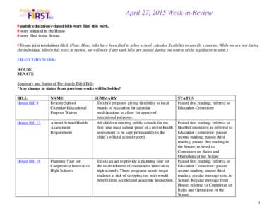 April 27, 2015 Week-in-Review 0 public education-related bills were filed this week. 0 were initiated in the House 0 were filed in the Senate. 0 House joint resolutions filed. (Note: Many bills have been filed to allow s