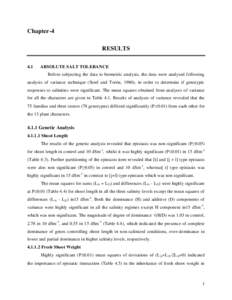 Chapter-4 RESULTS 4.1 ABSOLUTE SALT TOLERANCE Before subjecting the data to biometric analysis, the data were analysed following