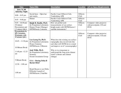 Microsoft Word - OSTM Jason-2 Presenter Matrix Final.doc