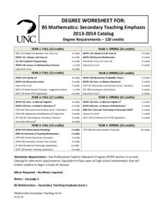 DEGREE WORKSHEET FOR:  BS Mathematics: Secondary Teaching Emphasis[removed]Catalog Degree Requirements – 120 credits