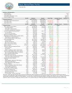 Grocery store / Department store / Merchandising / Business / Hoffman Estates /  Illinois / Standard Industrial Classification / Sears / Retailing / Marketing / Retail