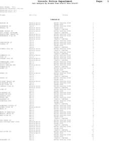 Lincoln Police Department  Page: Call Analysis By Streets From[removed]Thru[removed]Date Range: Thru