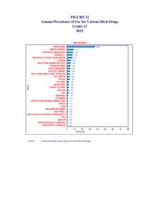 2013 MTF DRUG PRESS RELEASE