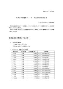 平成２４年１月２５日  ルポック点眼液０．１％ 自主回収のお知らせ キョーリンリメディオ株式会社