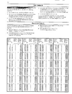 54  TAX TABLE B You may use this table if you meet a11 of the following conditions: 1. your taxable income (line 260) is $27,500 or less, and