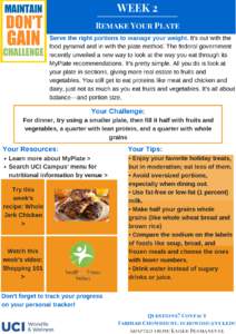 WEEK 2 Remake Your Plate Serve the right portions to manage your weight. It’s out with the food pyramid and in with the plate method. The federal government recently unveiled a new way to loo