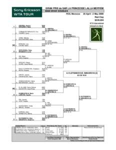 GRAN PRIX de SAR LA PRINCESSE LALLA MERYEM MAIN DRAW DOUBLES FES, Morocco