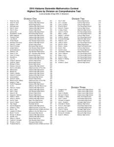 2010 Alabama Statewide Mathematics Contest Highest Score by Division on Comprehensive Test (List consists of top 25% in division) Division One 1