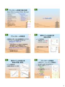 ブラックホール降着円盤の物理 Black-Hole Accretion Disks: Revised Introduction (Introduction and Observations) Physical Processes Classical Models