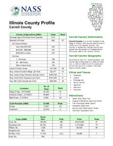 Illinois / Jo Daviess County /  Illinois / Mount Carroll /  Illinois / Farm / Carroll County / Geography of Illinois / Human geography / Driftless Area