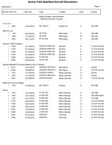 Government of Massachusetts / Local government in Massachusetts / Massachusetts Comprehensive Permit Act: Chapter 40B / Massachusetts law / Federal Aviation Regulations / Flight simulator / Transport / Massachusetts / Aviation / Flight training