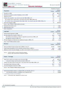 Resume statistique - Creuse