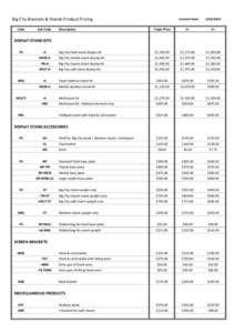 New BigCity PriceList May2012.xlsx