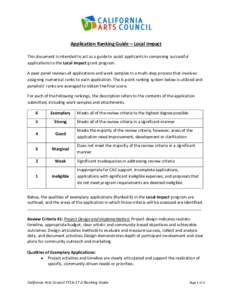 Application Ranking Guide – Local Impact This document is intended to act as a guide to assist applicants in composing successful applications to the Local Impact grant program. A peer panel reviews all applications an