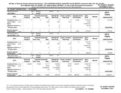 NE Dept. of Revenue Property Assessment Division[removed]CERTIFIED SCHOOL ADJUSTED VALUE REPORT, pursuant to Neb. Rev. Stat[removed]BY COUNTY REPORT 2014 Adjusted value 