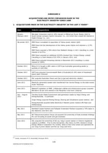 ANNEXURE G ACQUISITIONS AND ENTRY/EXPANSION MADE IN THE ELECTRICITY INDUSTRY SINCE[removed]ACQUISITIONS MADE IN THE ELECTRICITY INDUSTRY IN THE LAST 5 YEARS297 Date