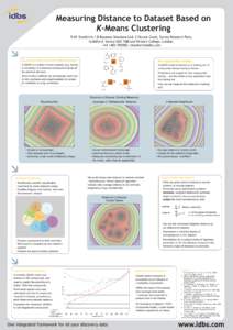 Measuring Distance to Dataset Based on K-Means Clustering R.W. Stanforth; I D Business Solutions Ltd, 2 Occam Court, Surrey Research Park, Guildford, Surrey GU2 7QB and Birbeck College, London. +[removed]; rstanfort