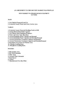 AN AMENDMENT TO THE 2005 NEW MARKET MASTER PLAN NEW MARKET WATER RESOURCES ELEMENT[removed]MAPS 1. New Market Proposed Land Use 2. Frederick County Water and Sewer Service Area