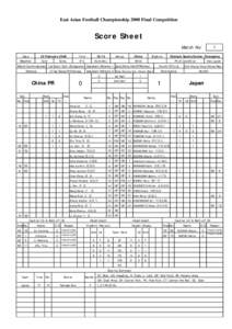 Microsoft Word - 080220_EAFC_2008_FC_Score_Sheet_3_final.doc