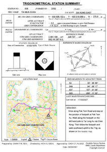 STATION DIAGRAM Type of Mark: Beacon