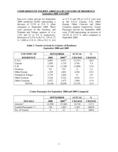 Microsoft Word - Sep_2008 and 2009_compared