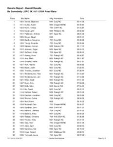 Results Report - Overall Results Be Somebody LORD 5KRoad Race Place Bib Name