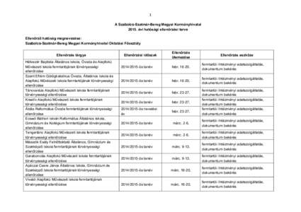 1 A Szabolcs-Szatmár-Bereg Megyei Kormányhivatal 2015. évi hatósági ellenőrzési terve Ellenőrző hatóság megnevezése: Szabolcs-Szatmár-Bereg Megyei Kormányhivatal Oktatási Főosztály Ellenőrzés tárgya