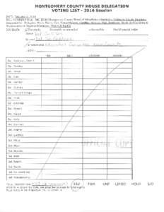MONTGOMERY COUNTY HOUSE DELEGATION  VOTING LISTSession