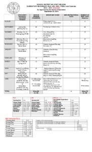 SCHOOL DISTRICT #81 (FORT NELSON) ELEMENTARY/SECONDARY (RLA, JSC, GWC, FNSS) Local Calendar 2013 – 2014 Amended As Approved by the Board of Education September 24, 2013 STATUTORY