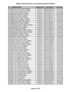 Athlete and Entertainer Tax Fund Payments FY2010 FY[removed]2010