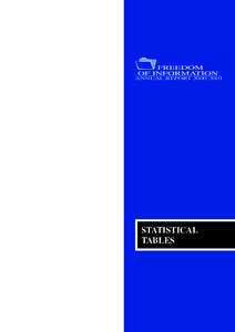 ANNUAL REPORT[removed]STATISTICAL TABLES  STATISTICAL TABLES
