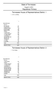 State of Tennessee August 5, 2010  Republican Primary Tennessee House of Representatives District[removed]Jon C. Lundberg