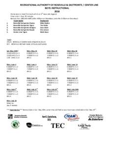 RECREATIONAL AUTHORITY OF ROSEVILLE & EASTPOINTE / CENTER LINE BOYS INSTRUCTIONAL 2018 rd  1.