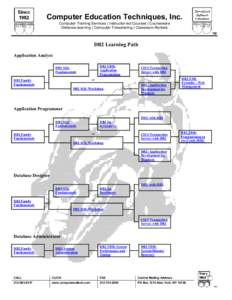 Microsoft Word - db2schematics.1.doc