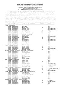 PANJAB UNIVERSITY, CHANDIGARH Notification No.M.A .(Political Science) Ist Sem[removed]D/ RE-EVALUATION RESULT OF THE .M.A . (Political Science) Ist Semester Exam. December 2012 ……… In partial supersession to this of